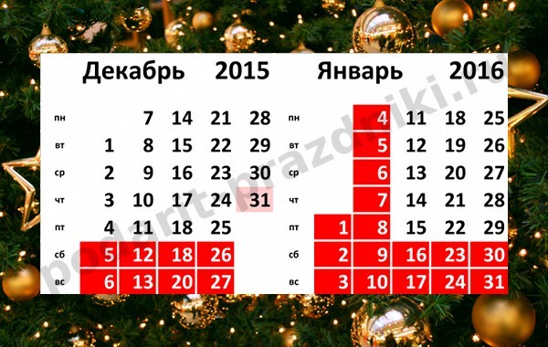 Удаленная работа выходного дня